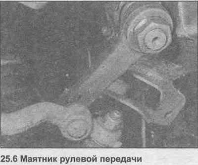 6. Открутите гайку, закрепляющую маятник рулевого…
