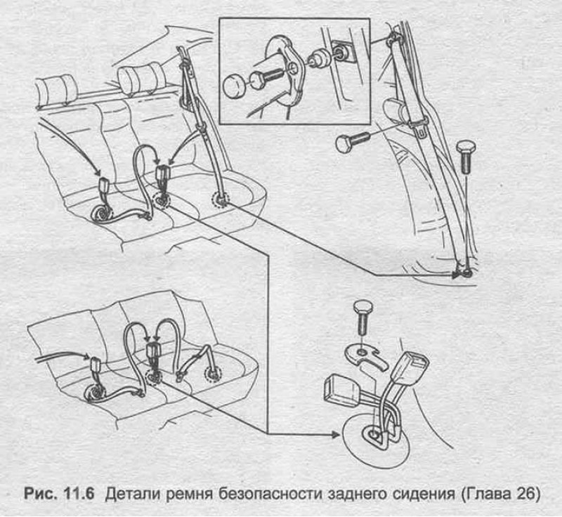 Схема ремня безопасности