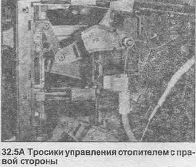 5. Отсоедините тросик управления и снимите панель…