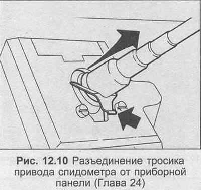 15. Если требуется, доступ к тахометру, указателю…
