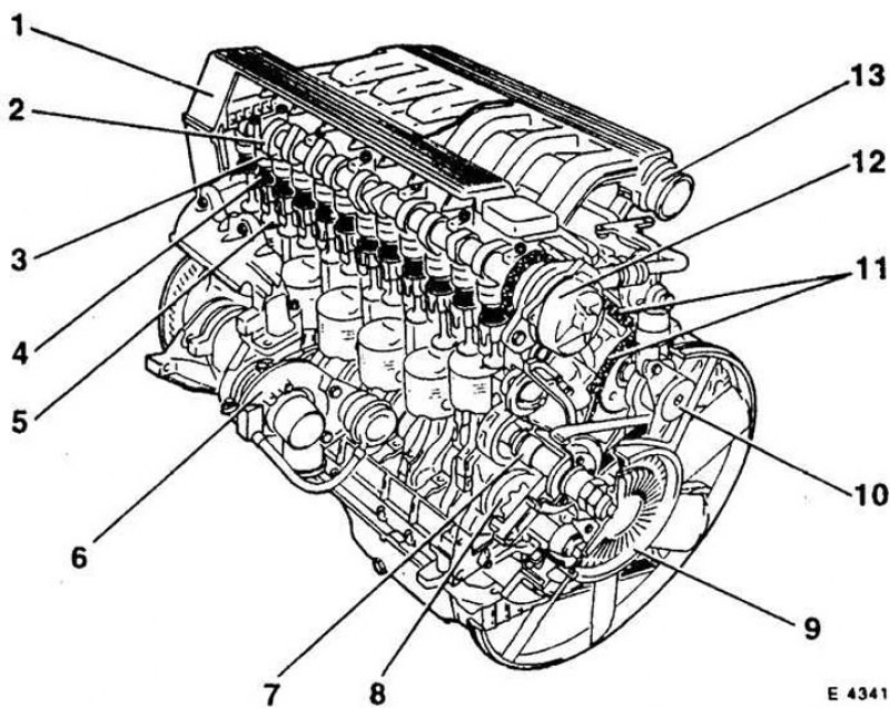 Двигатель двигатель 1 3 литра. Система смазки двигателя Опель. Система смазки двигателя 2,5 Опель Вектра. Opel 1.4 система смазки. Опель 6 цилиндровый рядный двигатель.