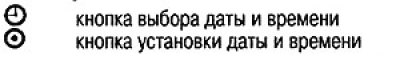 Кнопки установки даты, времни и управления…