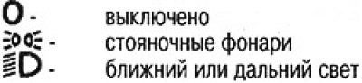 Выключатель освещения