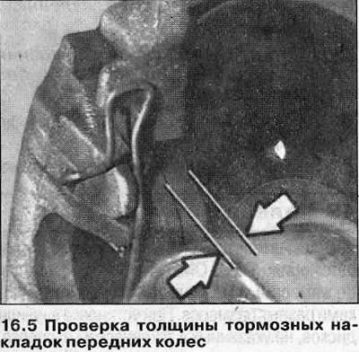 Тормоза, шины, колеса