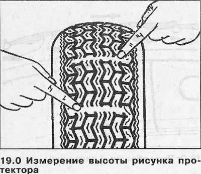 Колеса и шины — проверка и замена