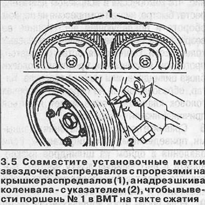 Внимание! Если шкив коленвала был удален,…