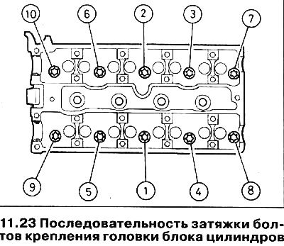 24. В той же последовательности доверните болты…
