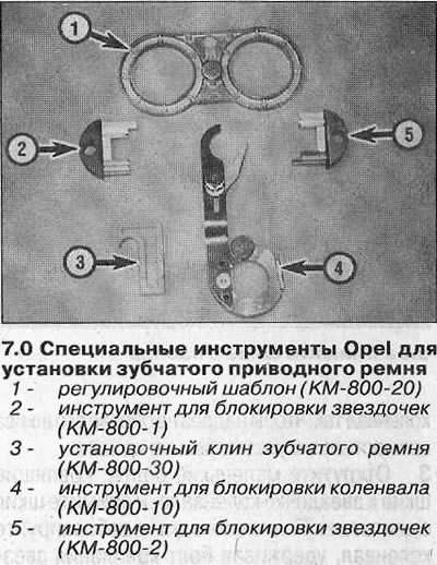 Внимание! Снятие и установку зубчатого ремня…