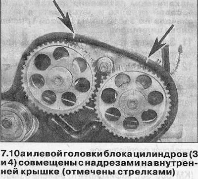 7. Стяните зубчатый ремень со звездочек и снимите…