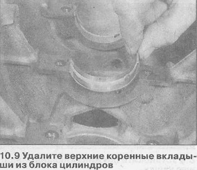 Автомобили с 6-ти цилиндровым двигателем