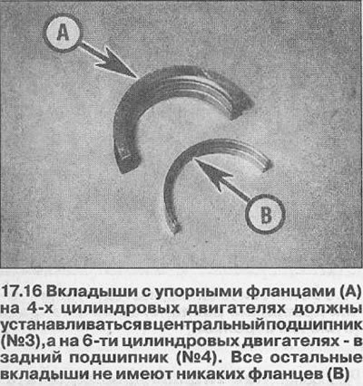 17. Смажьте верхние вкладыши, затем опустите…