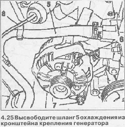26. Автомобили с двигателем X20DTH.