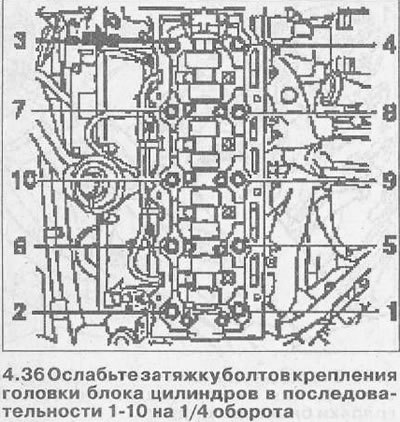 37. Снимите головку с блока цилиндров, обозначив…