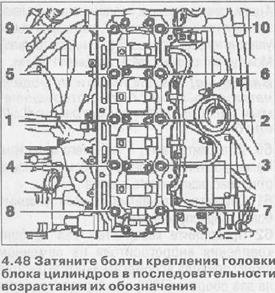 1-й проход. Затяните болты с приложением усилия…