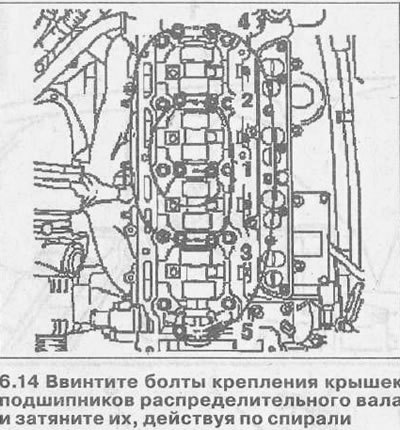 15. Наденьте на звездочку распределительного вала…