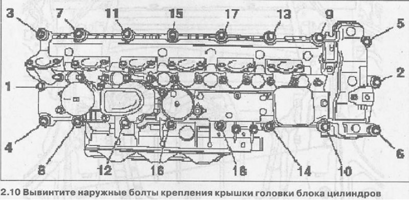 11. Вывинтите внутренние болты крепления крышки…