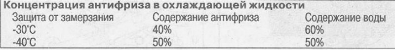 10. Заполните отсоединенный шланг полностью…