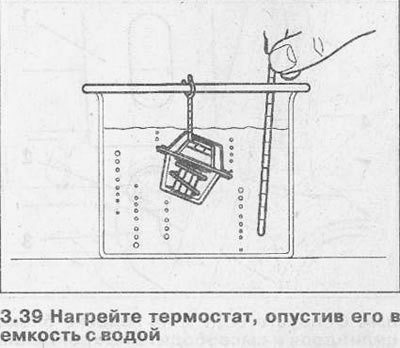 Начало открытия термостата при температуре воды…