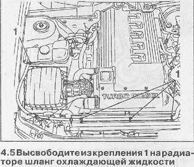 6. Снимите вентилятор обдува радиатора вместе с…