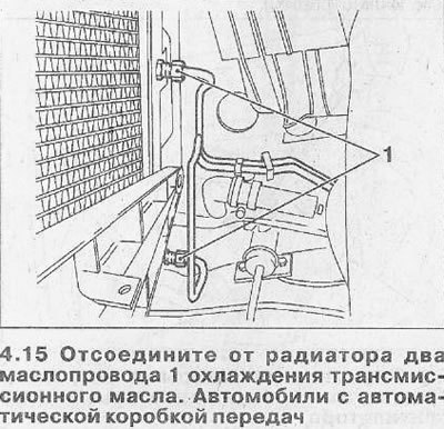 16. Автомобили с кондиционером. Вывинтите болты 1…