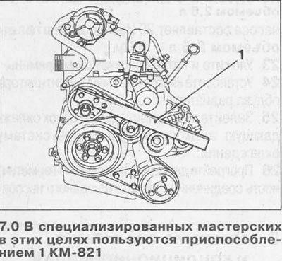 Снятие