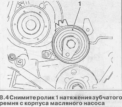 5. Высвободите провод датчика положения…