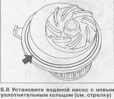 Внимание! Водяной насос следует устанавливать…