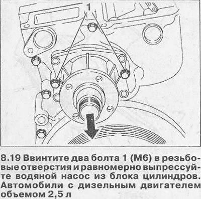 Установка