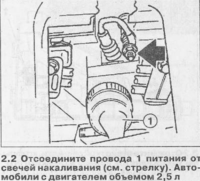 3. Автомобили с двигателем объемом 2,0-/2,2 л.…