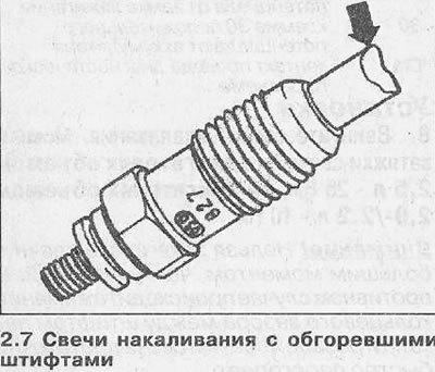 Установка