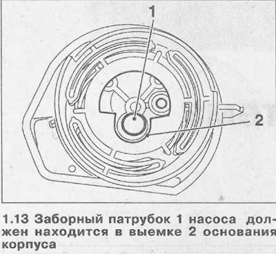 Момент затяжки гайки-кольца составляет 50 Нм.
