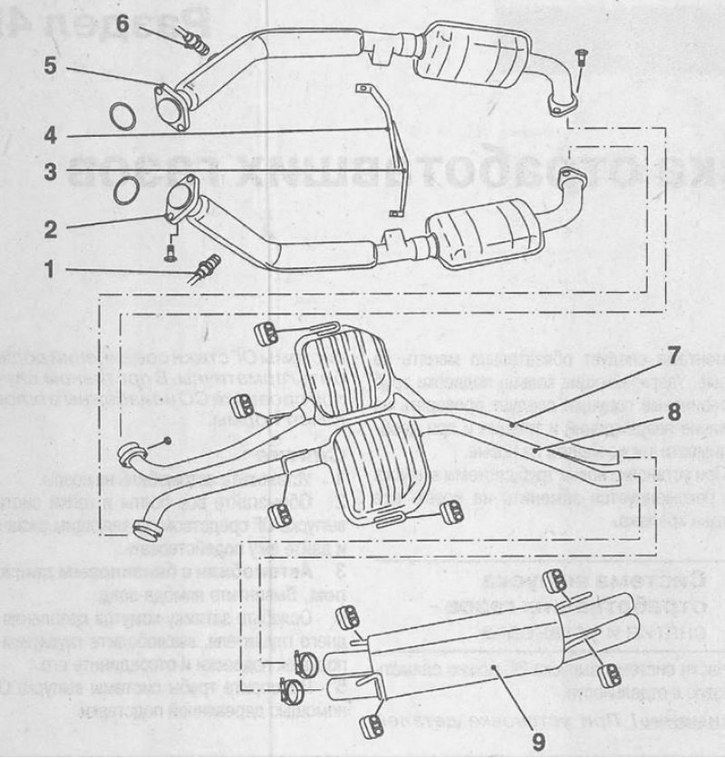 1.0а Система выпуска. Автомобили с 6-ти…