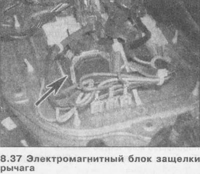 38. Отсоедините ремень заземления…