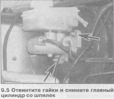 6. Извлеките из стенки главного цилиндра…