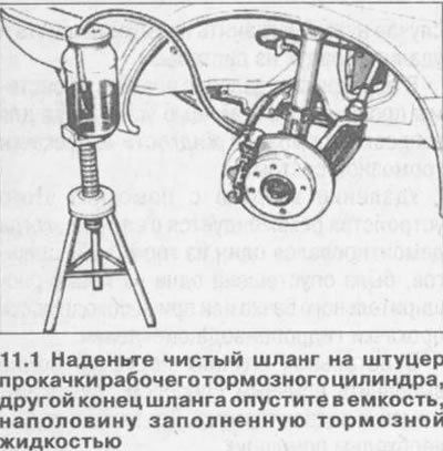 Схема прокачки тормозов опель астра