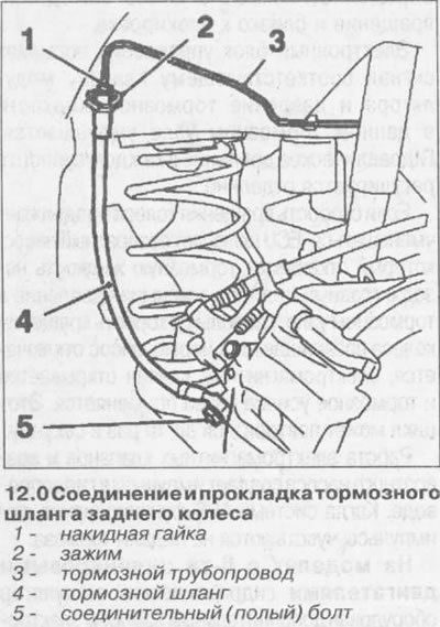 Внимание! Тормозные шланги оберегайте от контакта…