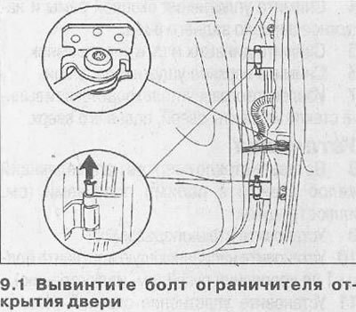 Внимание! При снятии задней боковой двери выбейте…