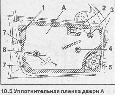 6. Вывинтите шурупы крепления обивки 6 двери и…