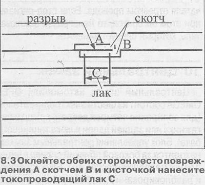 4. Дайте лаку высохнуть в течение 24 часов при…
