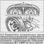 Установка поршня цилиндра №1 в верхнюю мертвую точку (ВМТ)