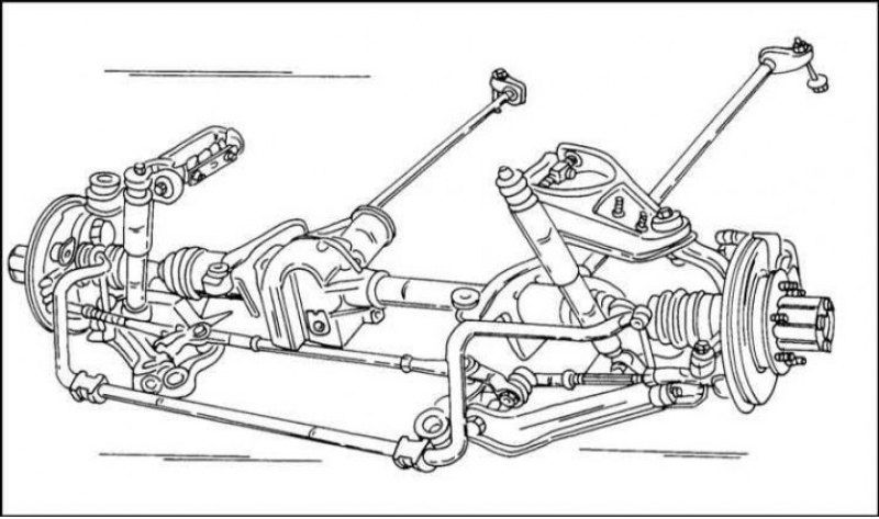 Схема переднего привода автомобиля