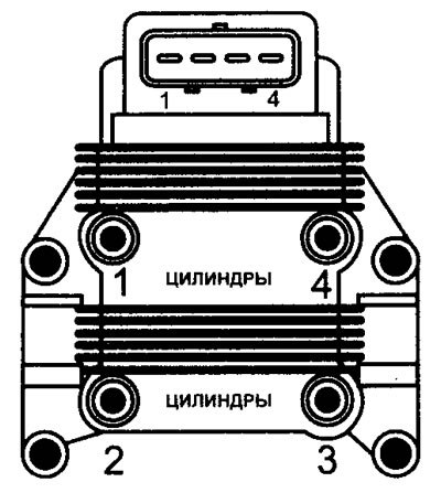12.8 Катушка зажигания статической системы зажигания (DIS)