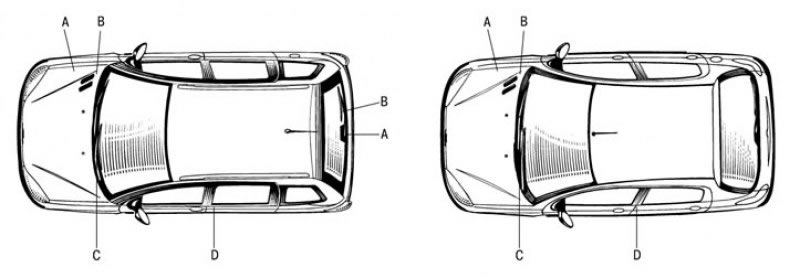 Рис. 1.3. Паспортные данные автомобиля