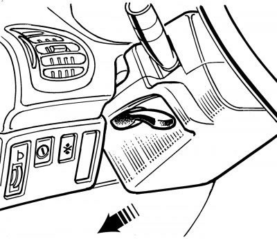 Рис. 1.108. Местонахождение предохранителей в салоне