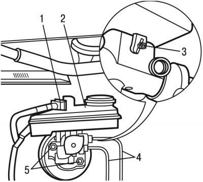 Рис. 9.25. Снятие главного тормозного цилиндра: 1 - контактный разъем; 2 - питающий бачок; 3 -…