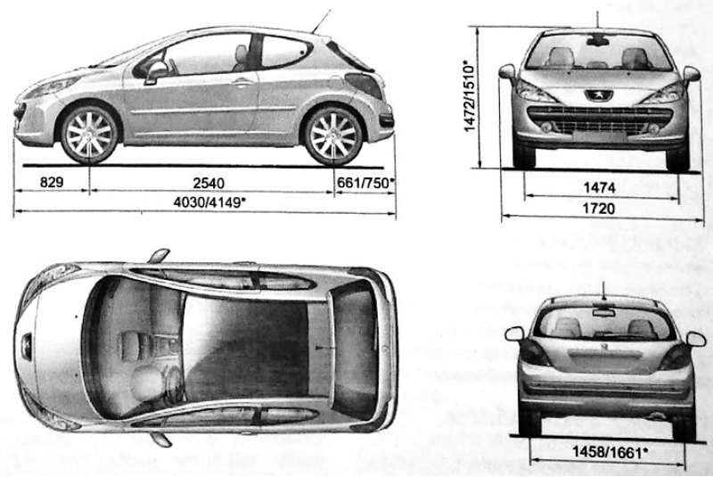 Размер пежо. Peugeot 207 габариты. Пежо 207 габариты. Пежо 207 ширина. Пежо 207 Размеры.