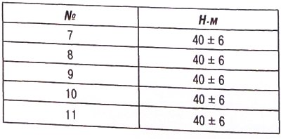 Гаситель
