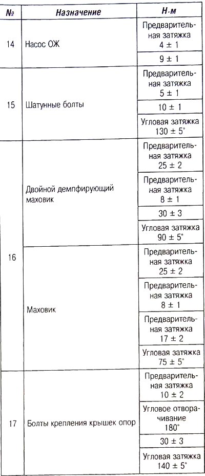 Блок цилиндров