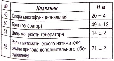 Генератор версия без фильтра твердых частиц