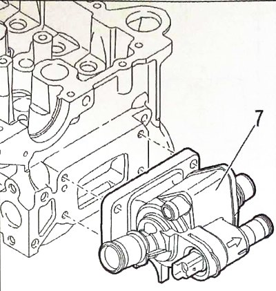 Отключите и заглушите патрубки (6), (8), (9),…